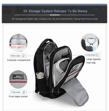 Load image into Gallery viewer, Laptop Oiwas Polyester Waterproof Backpack