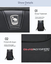Load image into Gallery viewer, Laptop Oiwas Nylon Waterproof Backpack