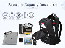 Load image into Gallery viewer, Laptop Oiwas Nylon Waterproof Backpack