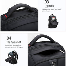 Load image into Gallery viewer, Laptop Oiwas Nylon Waterproof Backpack
